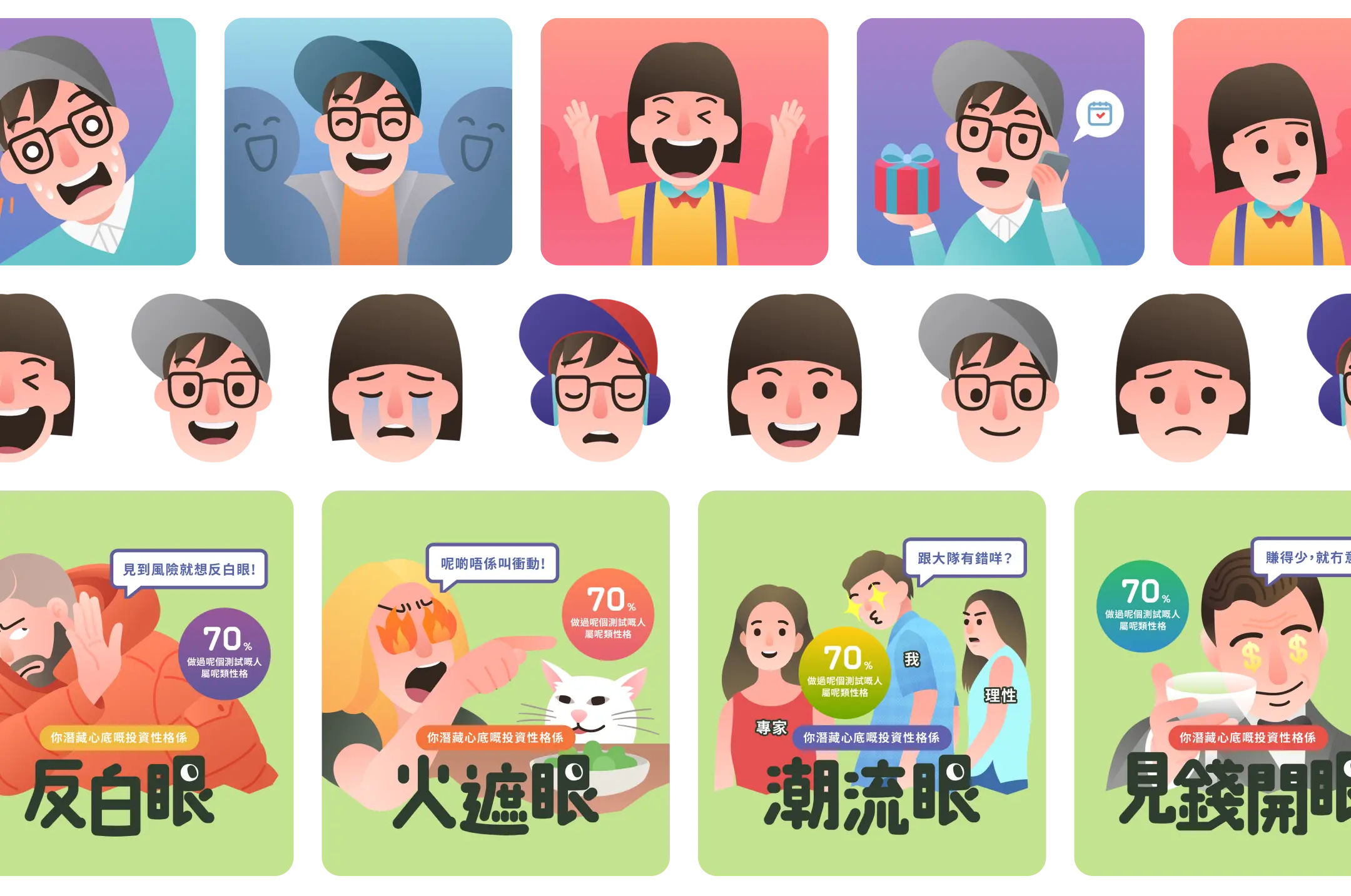 IFEC Investment Personality Test by ULTD — project showcase 4