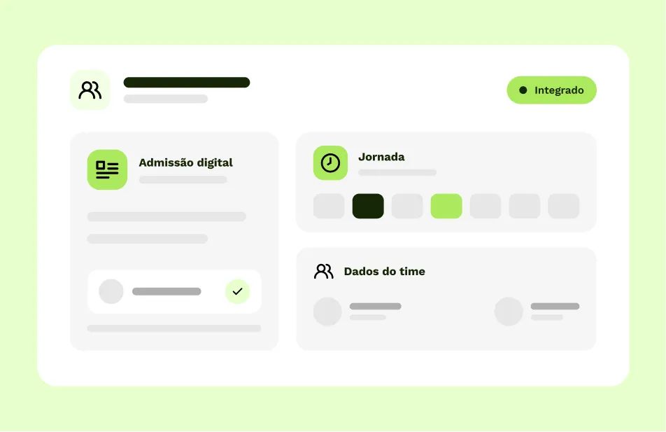 Painel de gestão de pessoas com admissão digital, jornada e dados do time