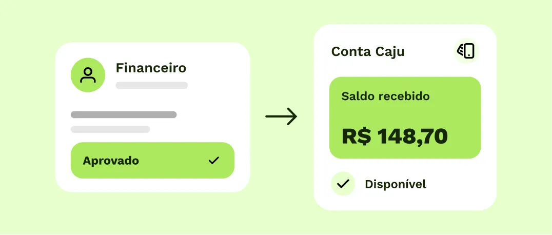 Reembolso aprovado pelo financeiro e saldo recebido na Conta Caju