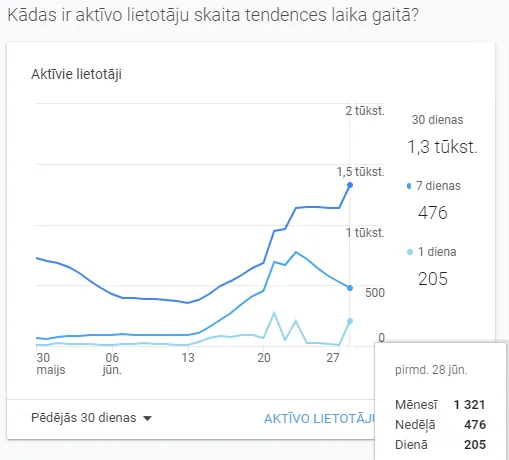 google analytics 1.png3 1.png1 1