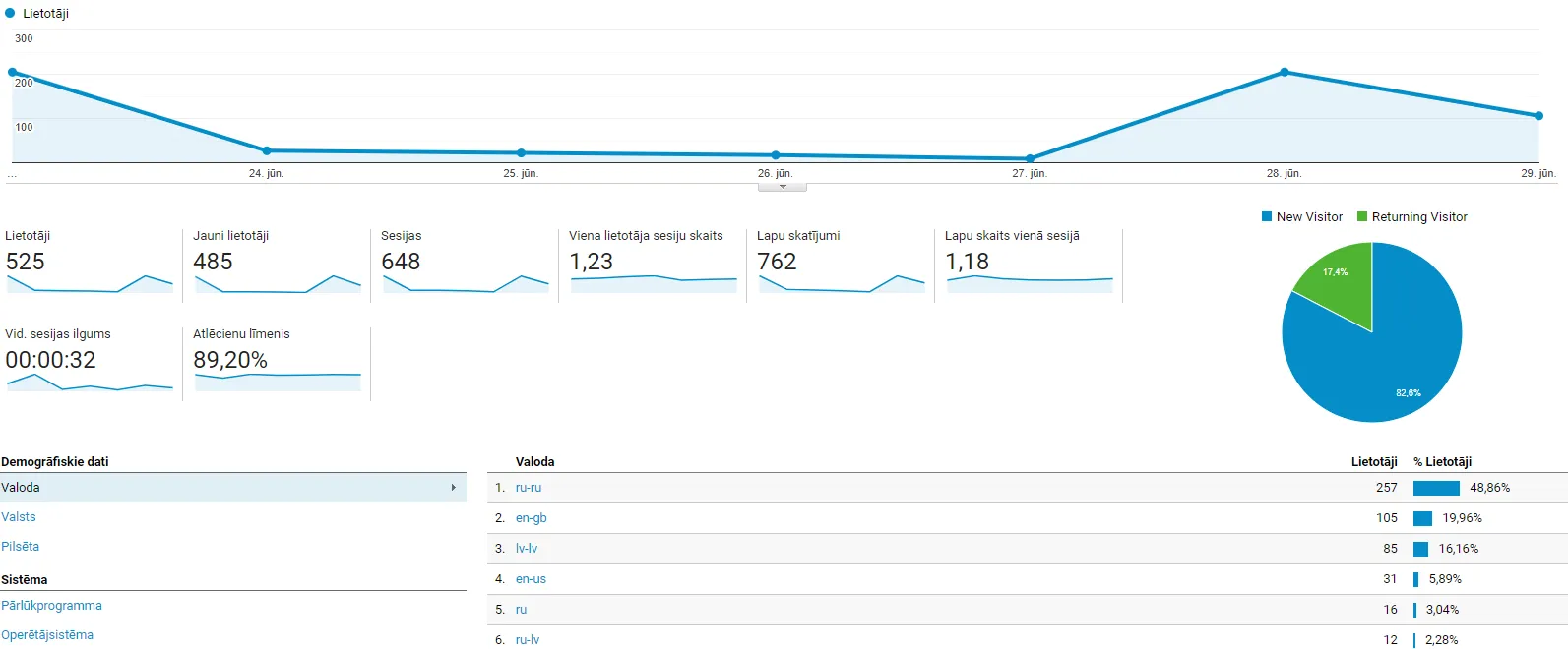 google analytics 1.png4 1.png1 1