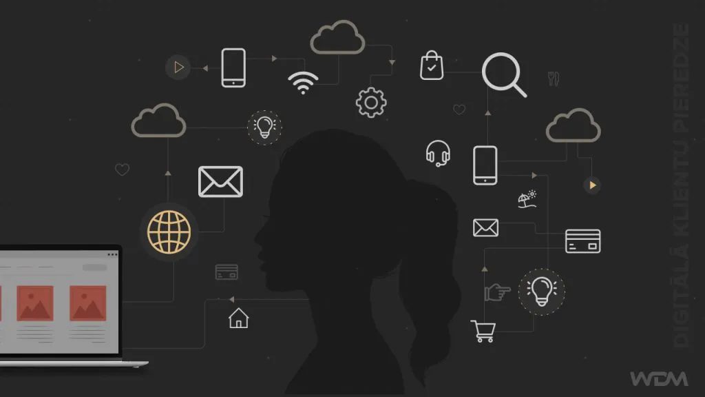 the importance of design in the customer experience