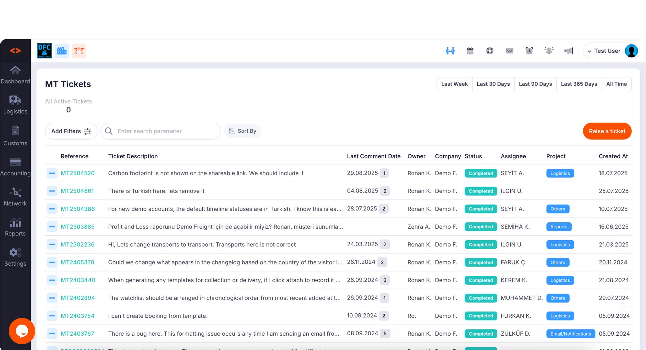 modaltrans management