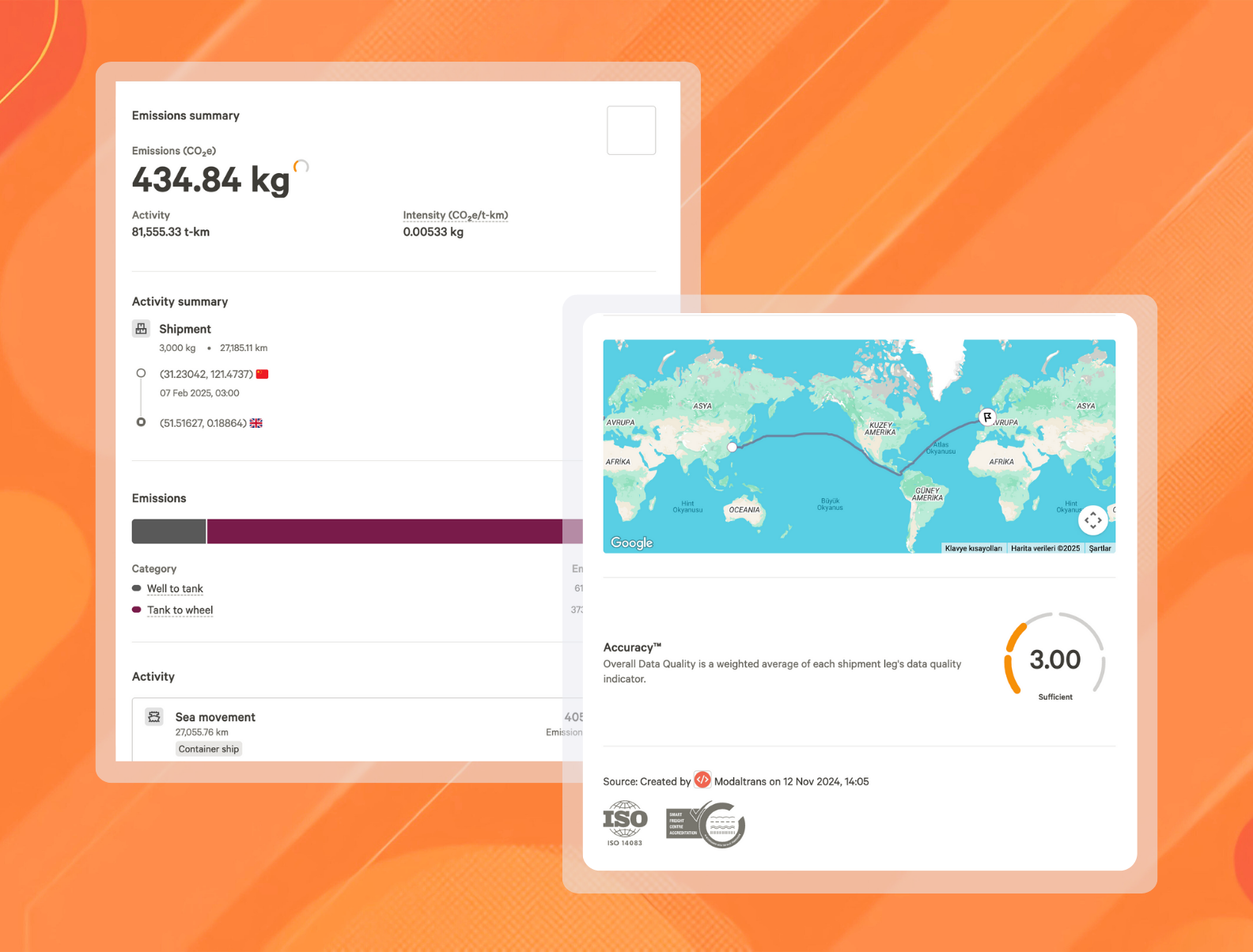carbon tracking modaltrans