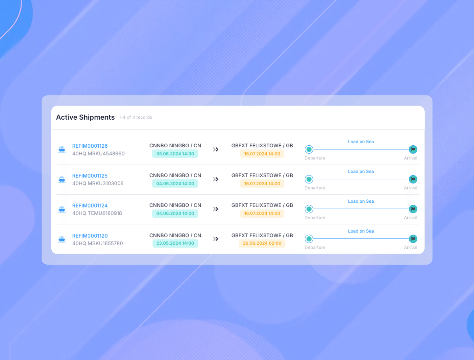 dashboard in logistics software