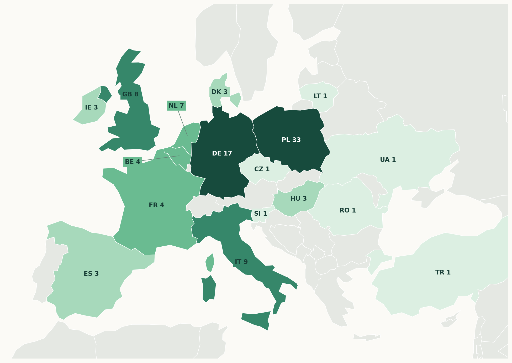 Map highlighting 17 manufacturing countries in Europe and Türkiye. Poland: 33 companies. The full breakdown covers 20 countries.