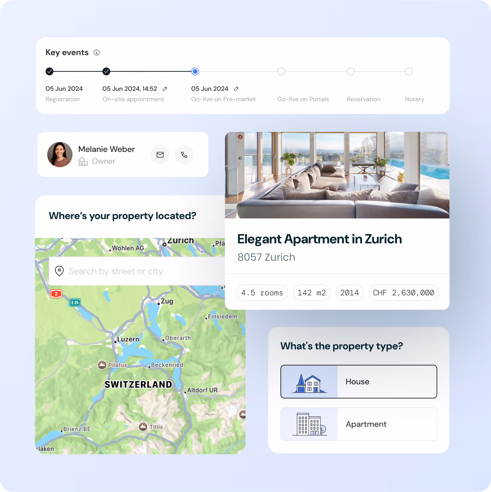 Agency CRM dashboard showing client and property pipelines