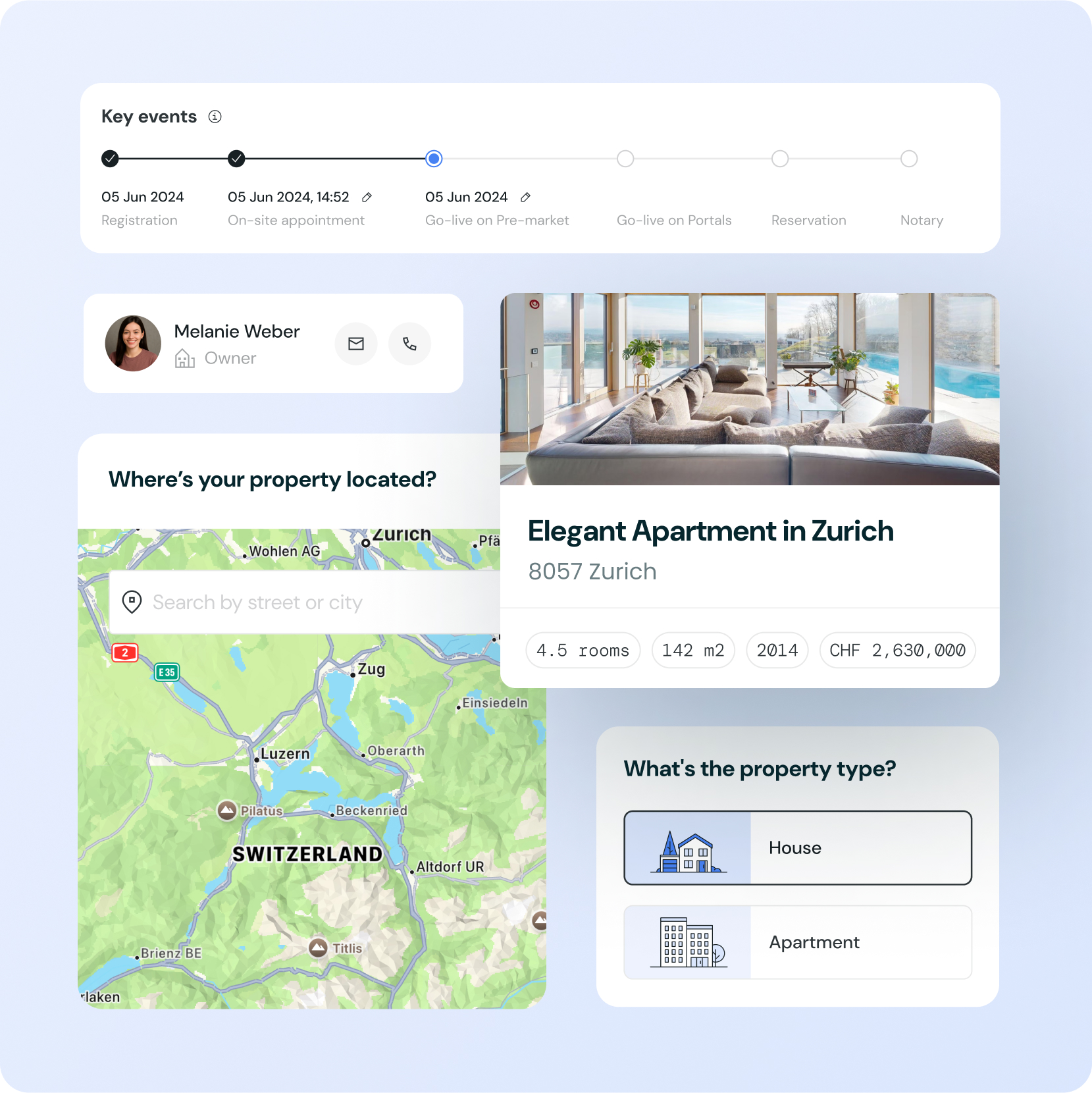 Agency CRM dashboard showing client and property pipelines
