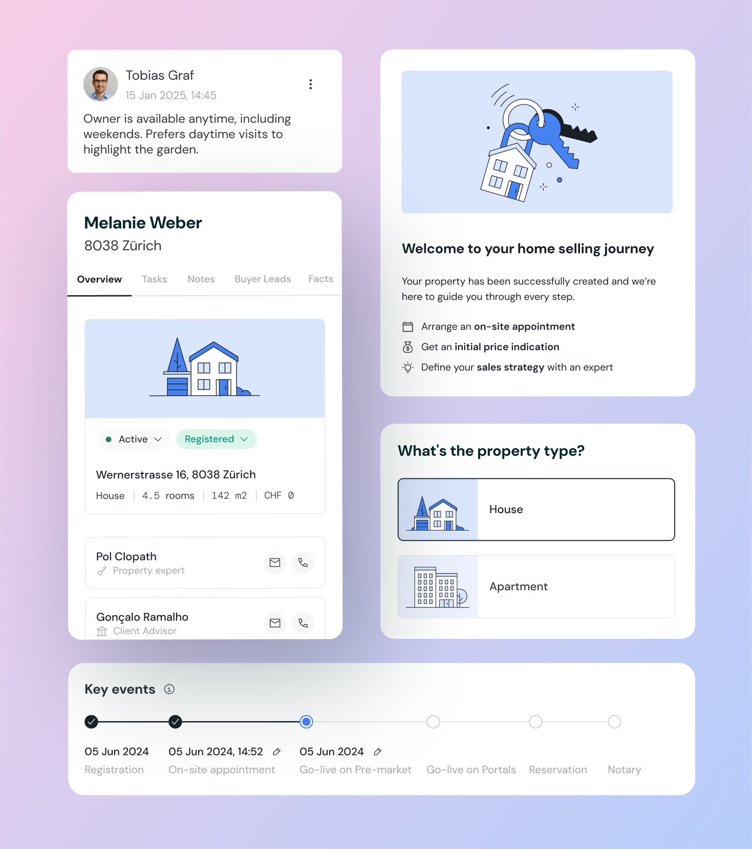 A collection of UI screens from Gridwork