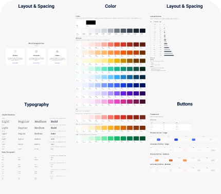 Design system component library