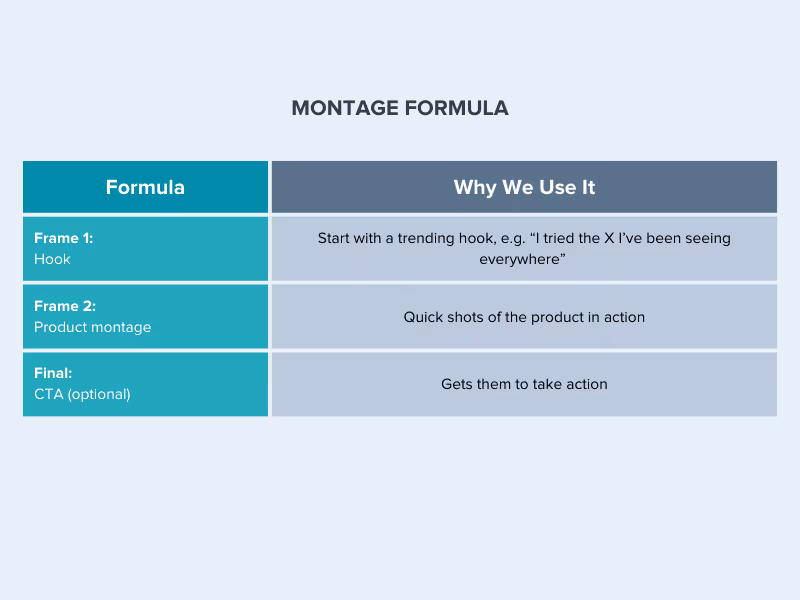 Video Ad Template Example