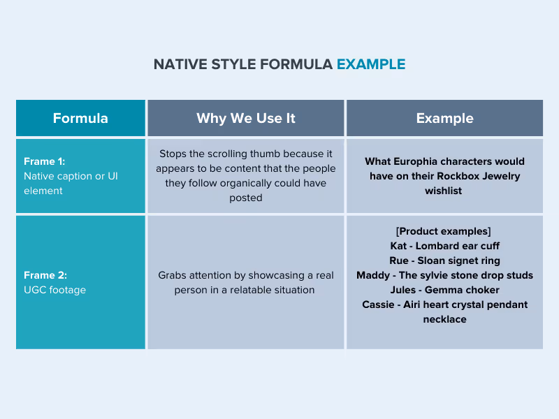 Native Style Rockbox ad