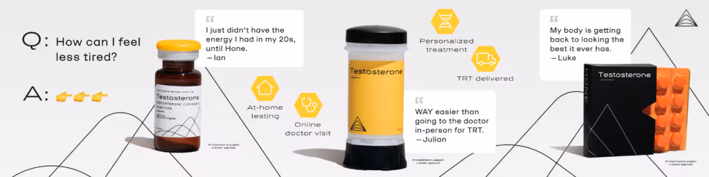 Top Performing Ads of 2022 - Best Carousel Ad