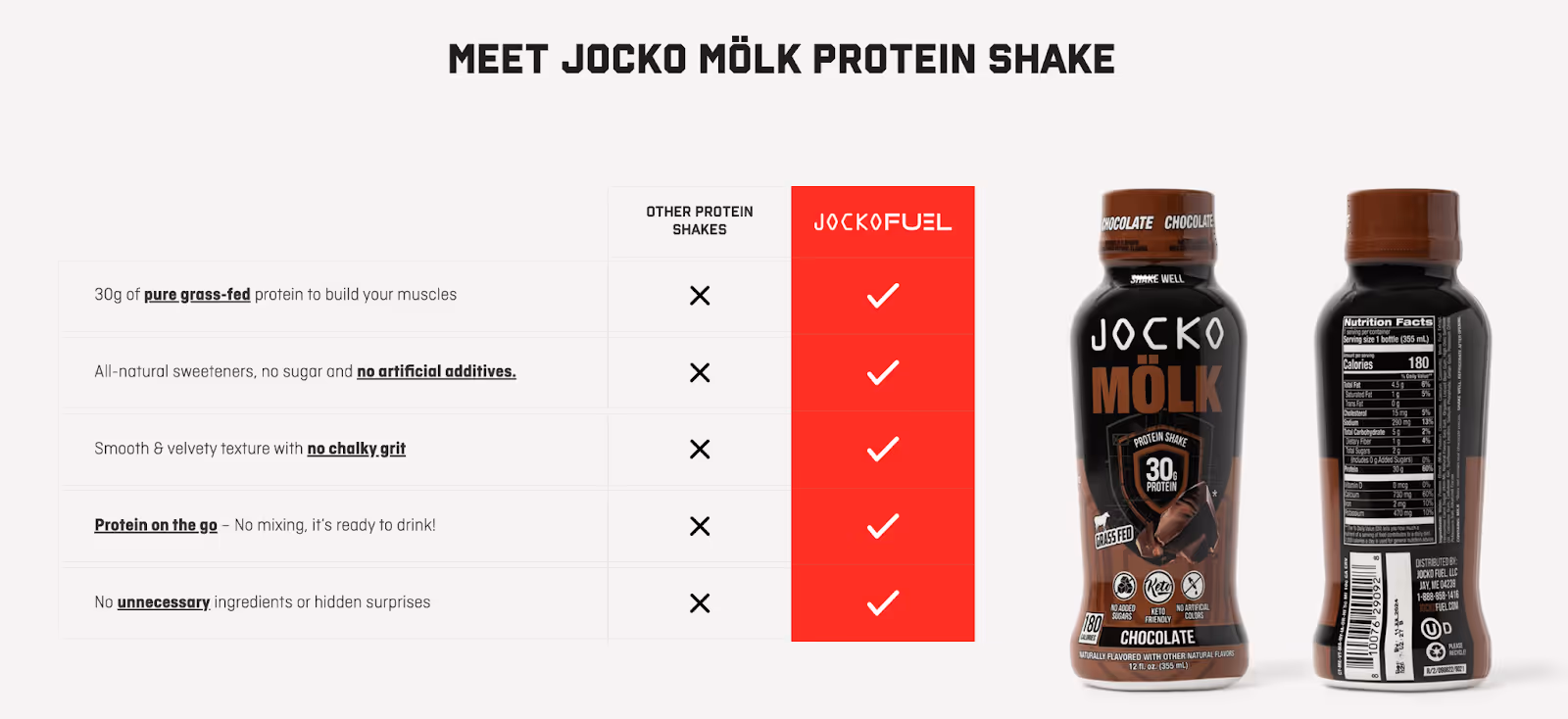 Vs Alternative Template for Health and Wellness Brands