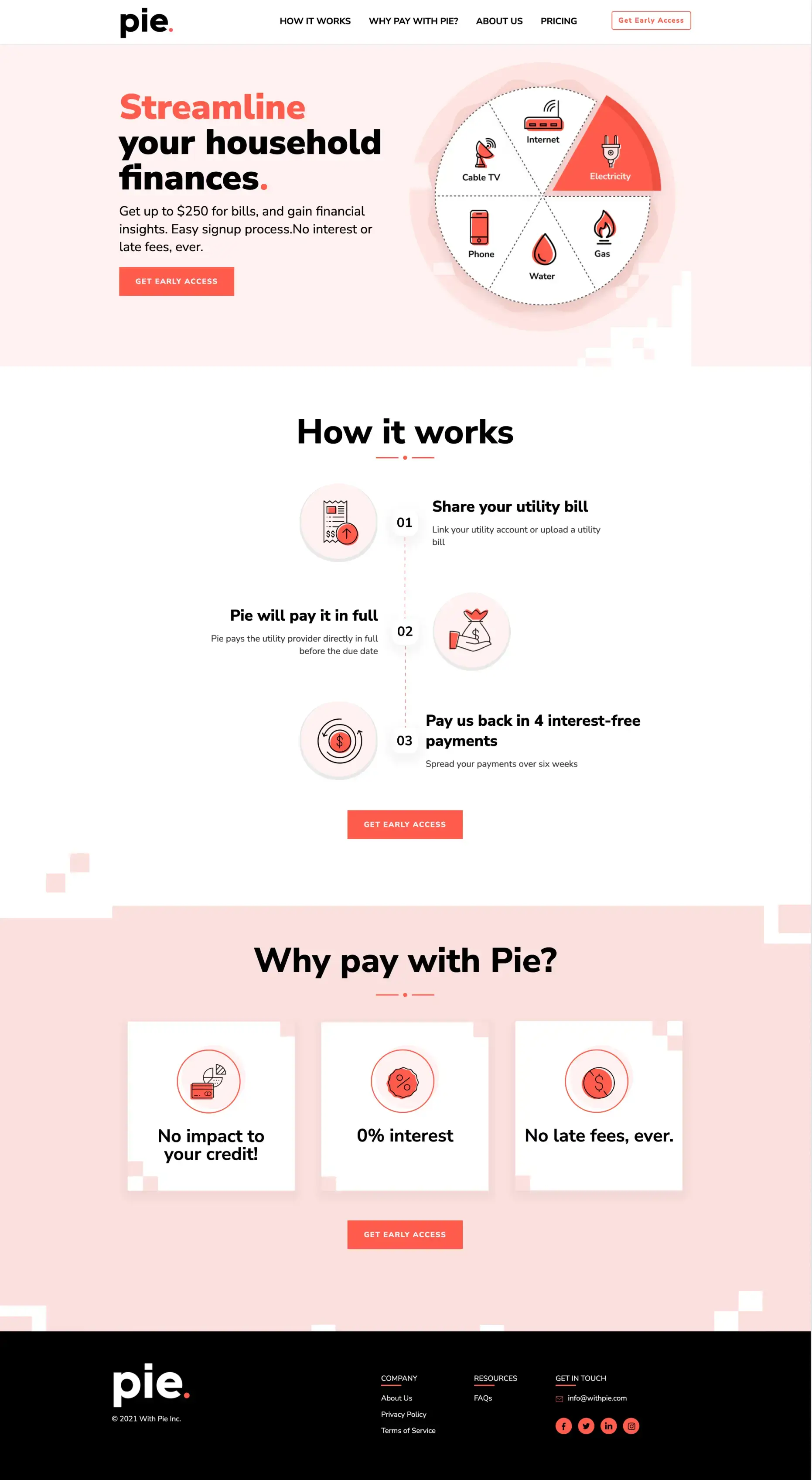 pie