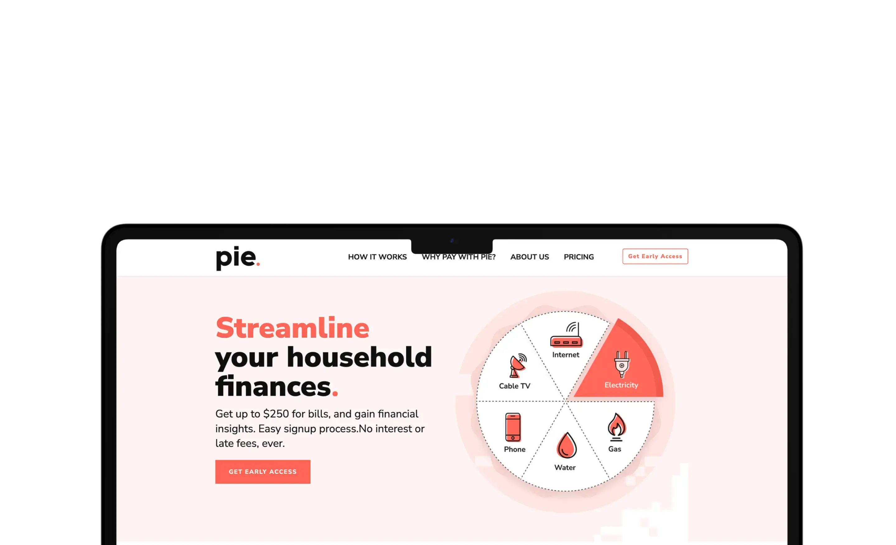 pie