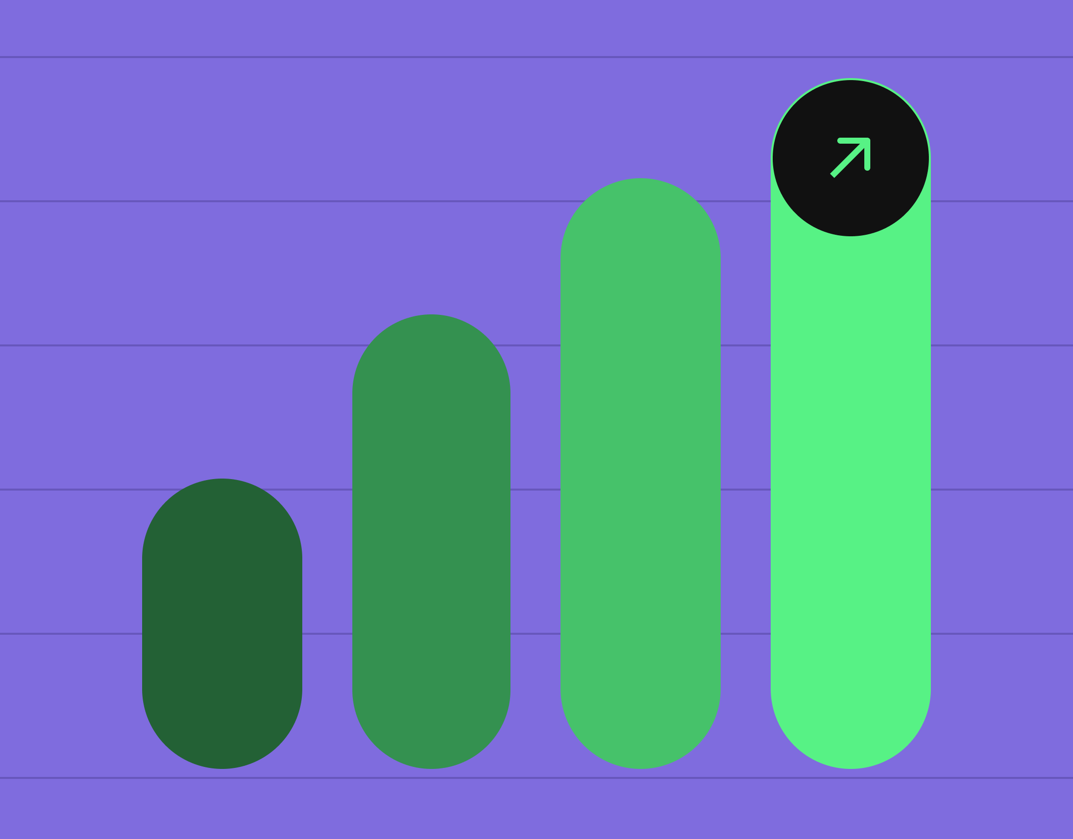 What is Website ROI?
