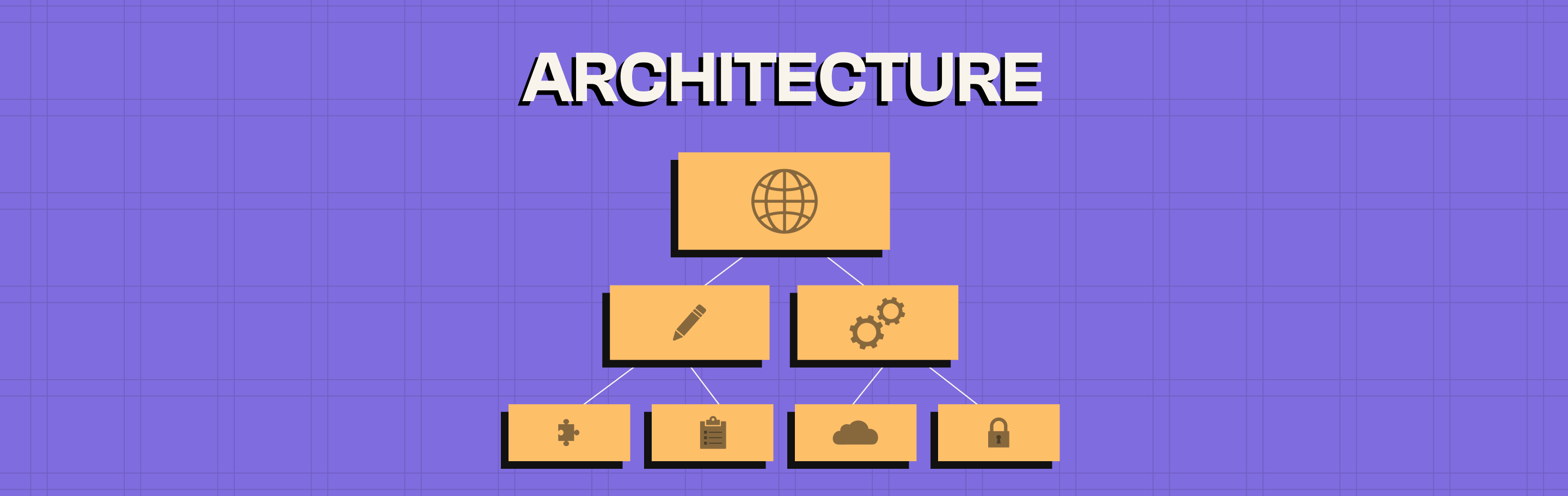 What is Website Architecture?