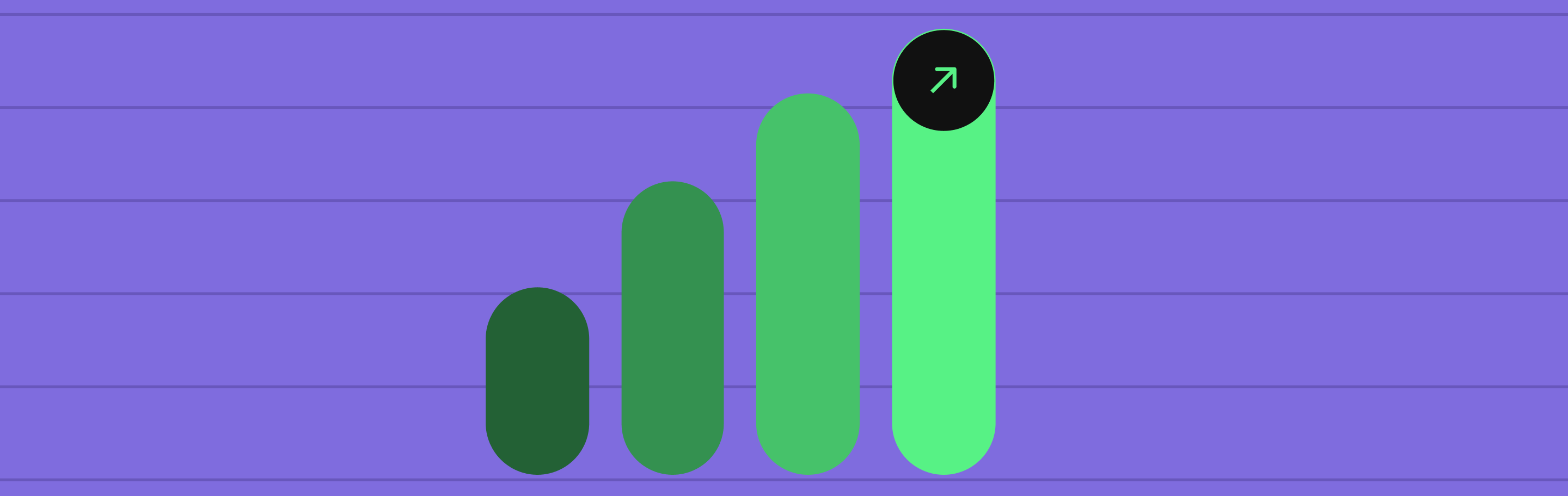 What is Website ROI?