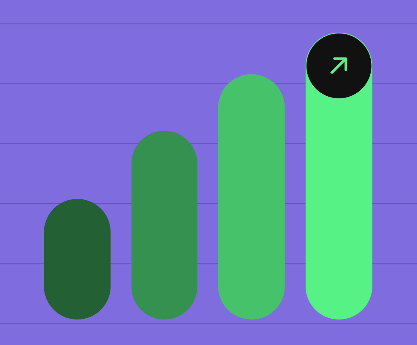 What is Website ROI?