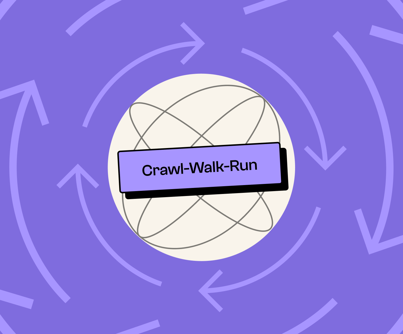 What is a Crawl-Walk-Run Website Strategy?