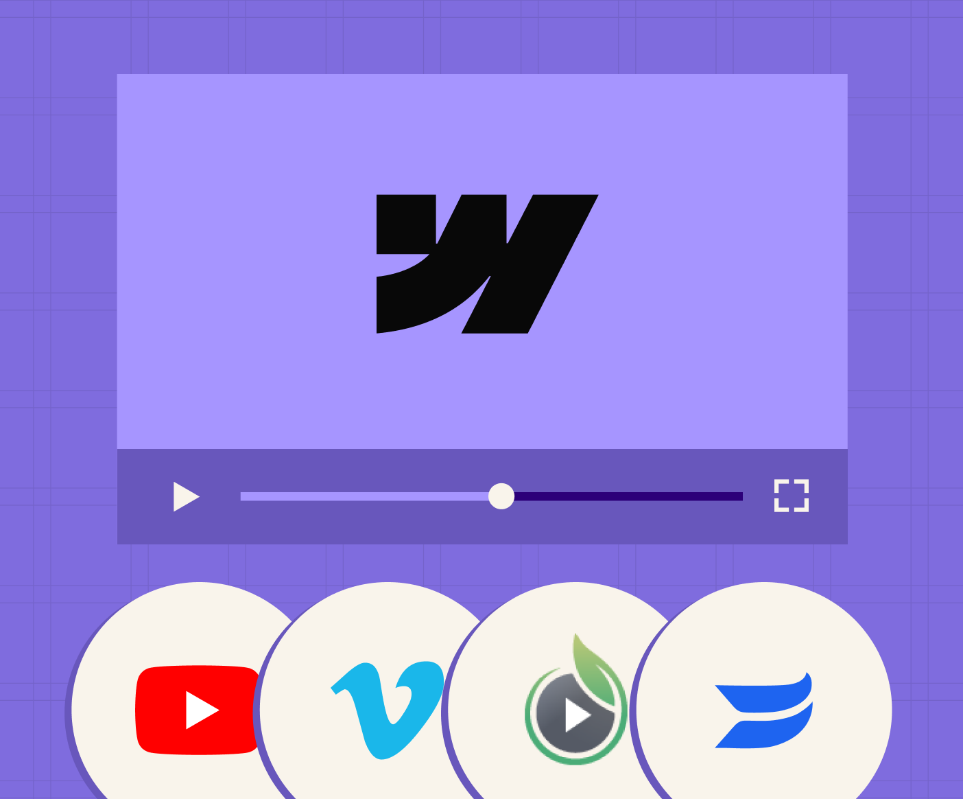 Webflow Video Hosting: 4 Best Platforms Compared
