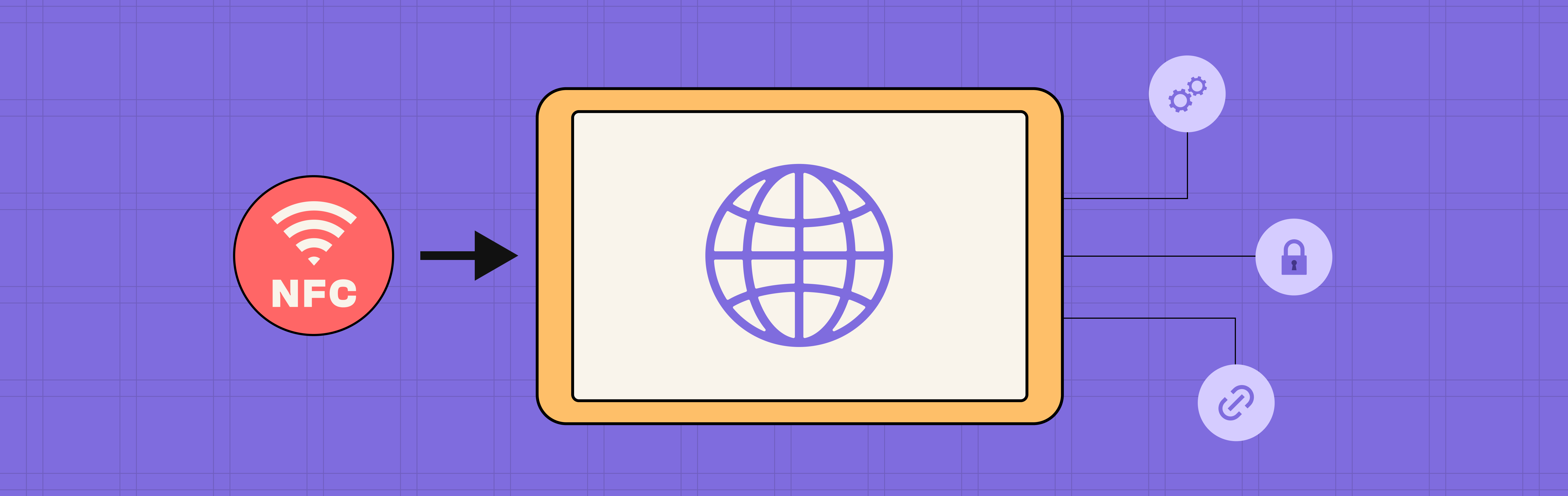 How to Add NFC Tag Integration to Your Website