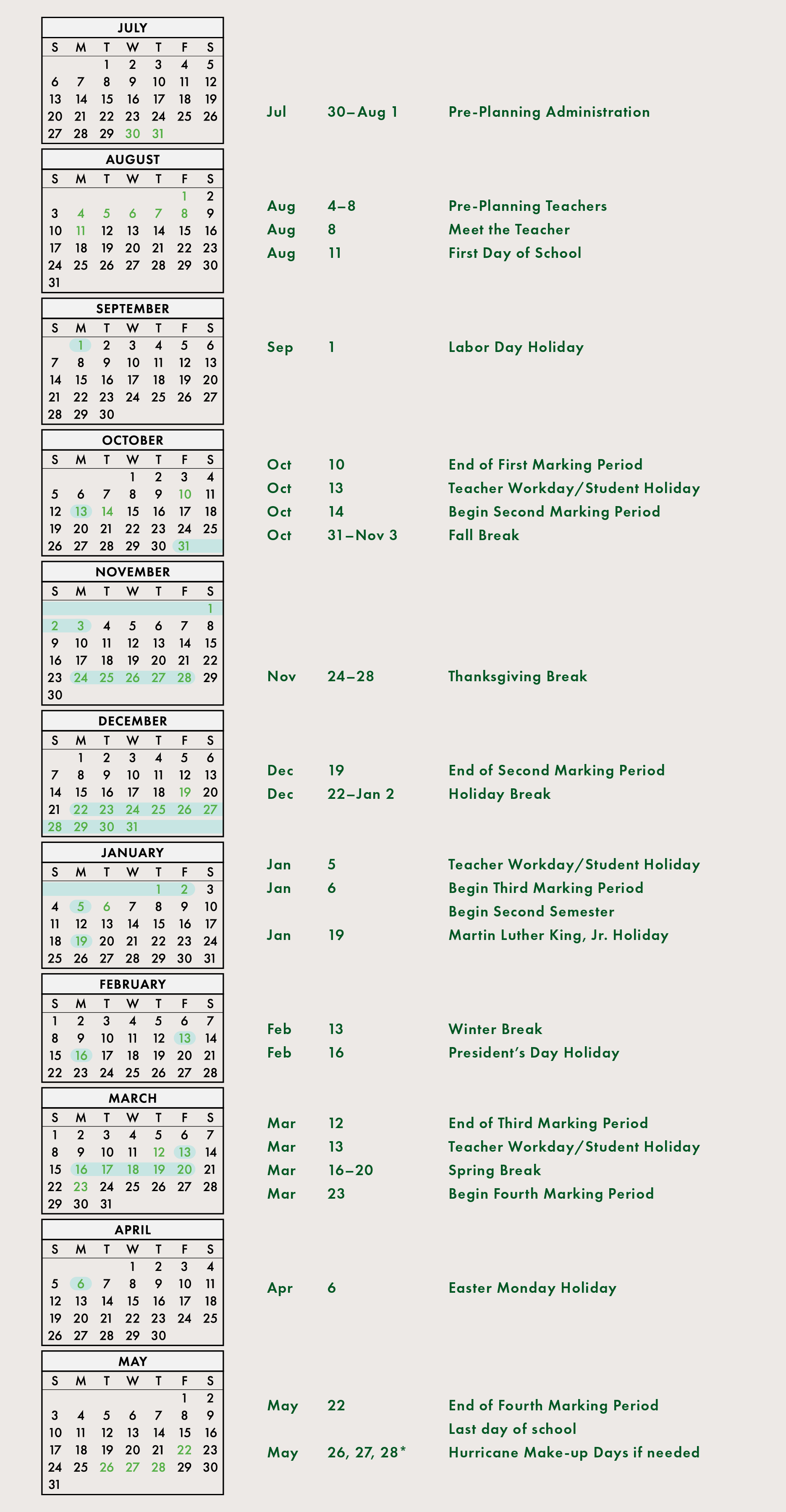Academic calendar showing months from July to May with key dates: pre-planning in late July and early August; first day of school August 11; holidays and breaks including Labor Day, Thanksgiving, winter, spring, Easter Monday, and President’s Day; and marking period start and end dates throughout the school year.