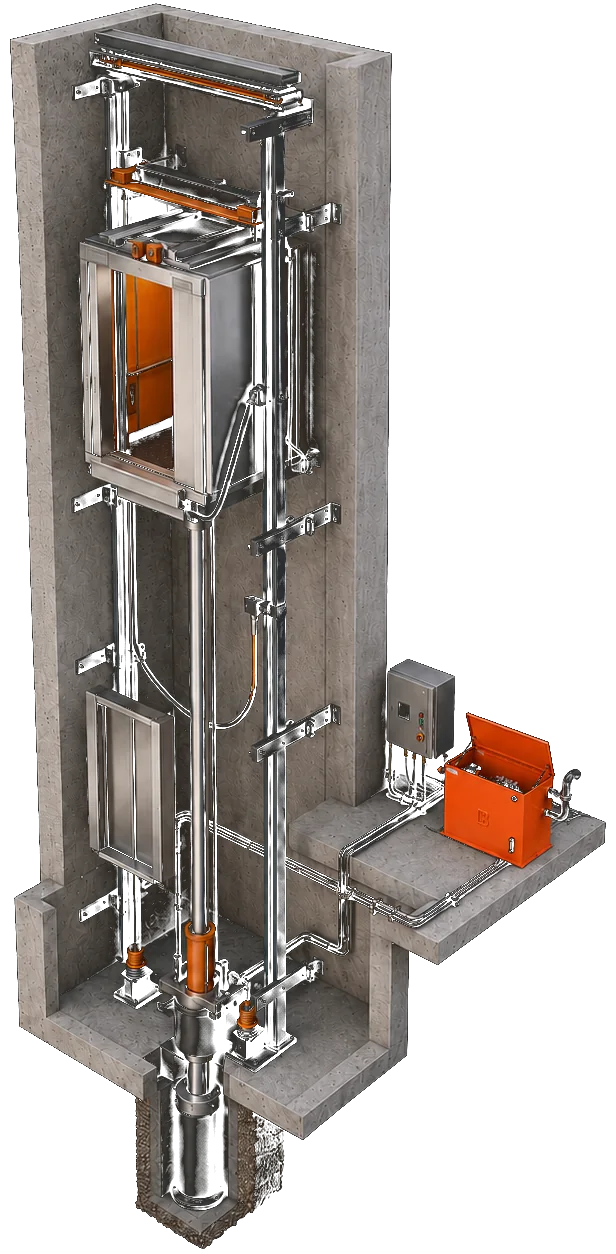Hydraulic elevator cutaway: single jack, power unit, car, pit