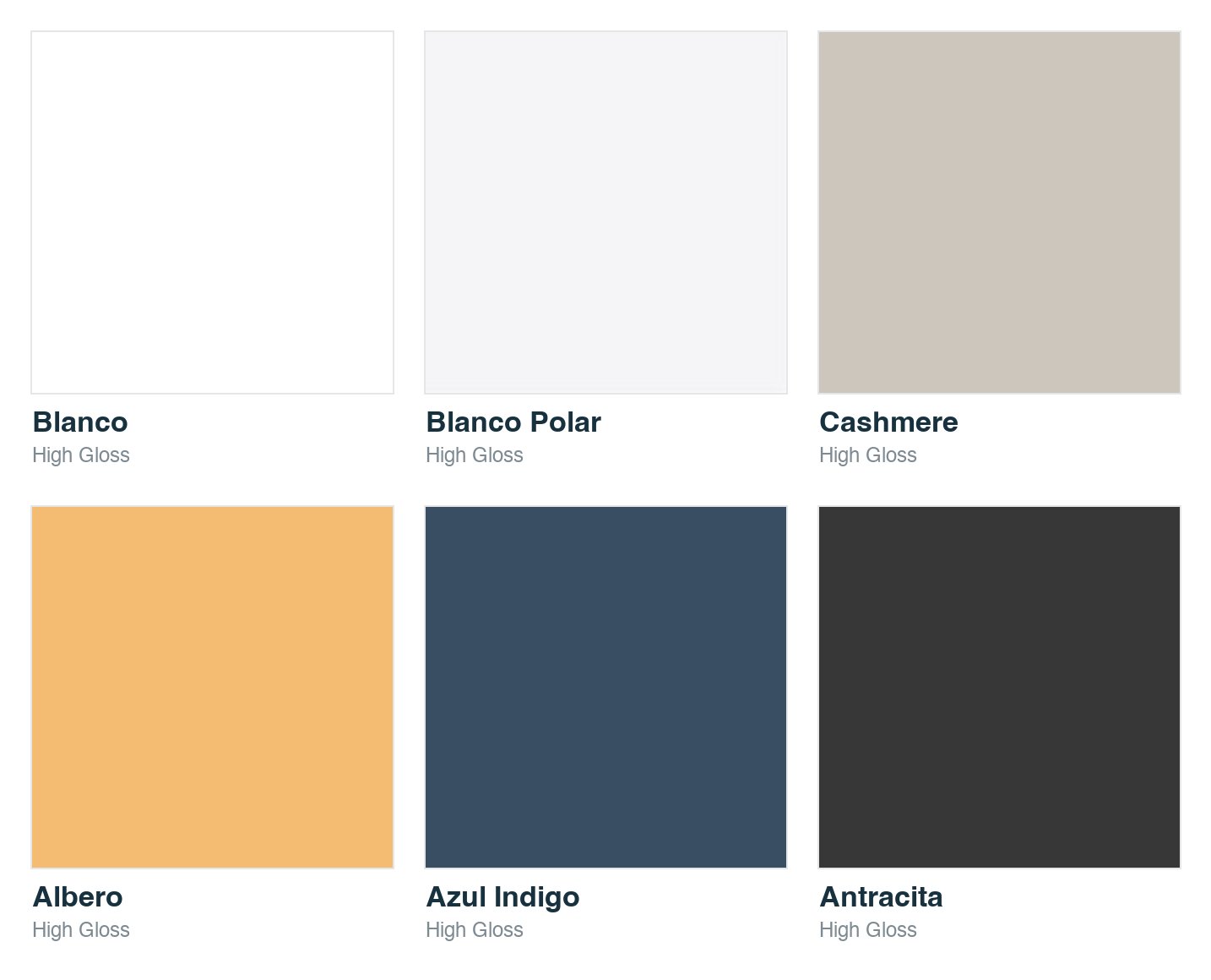 High gloss wall panel finishes
