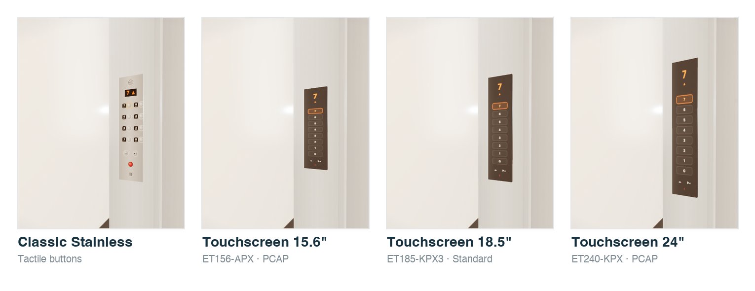 Control panel options: classic and three touchscreen sizes