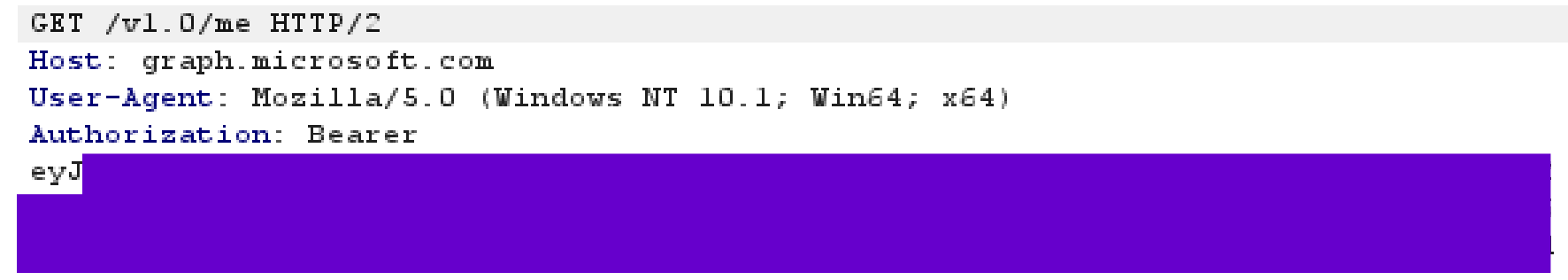 Graph API request to get identity of the authenticated user