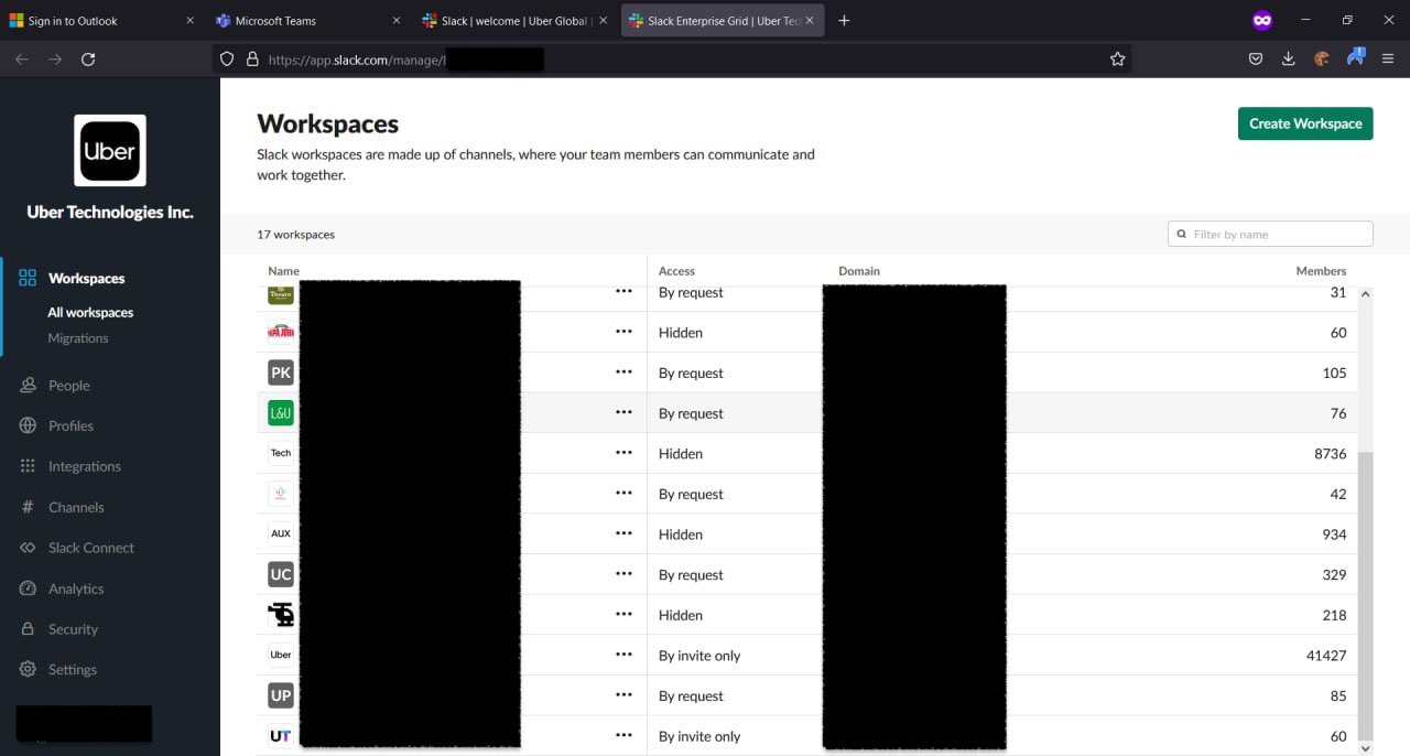 Uber Slack Workspace