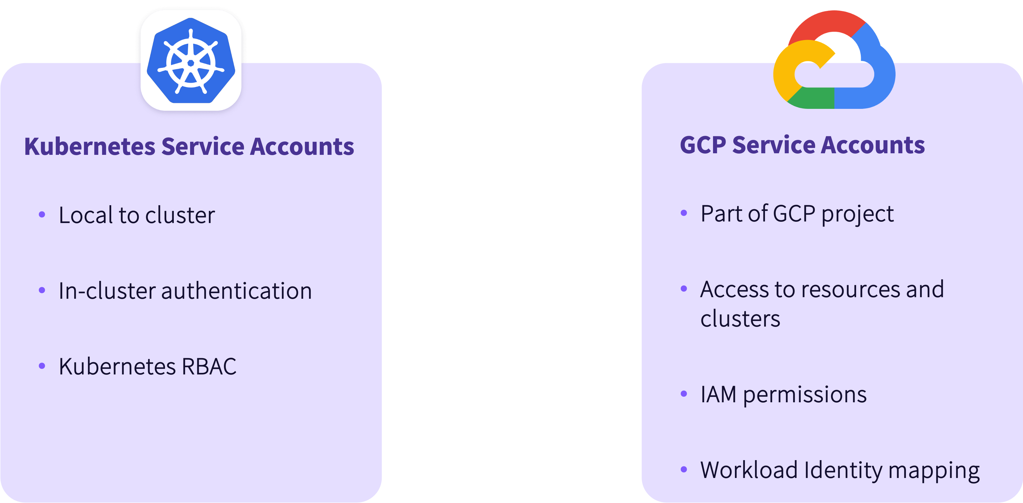  Comparison between Kubernetes Service Accounts and GCP Service Accounts