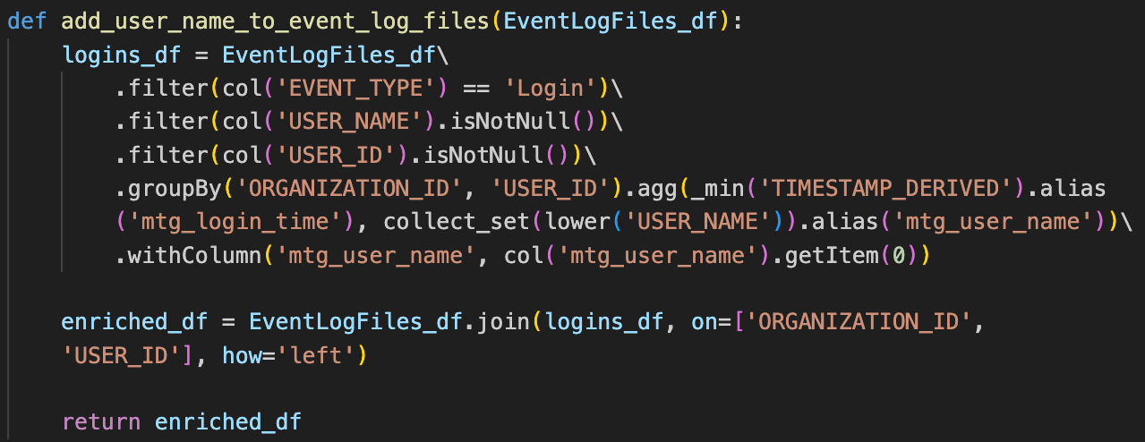 Colored code text on a black background shows extracted information from Login events.