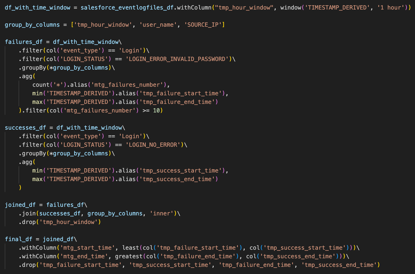 Colored code text on a black background shows an implementation of the hunt for login failures.