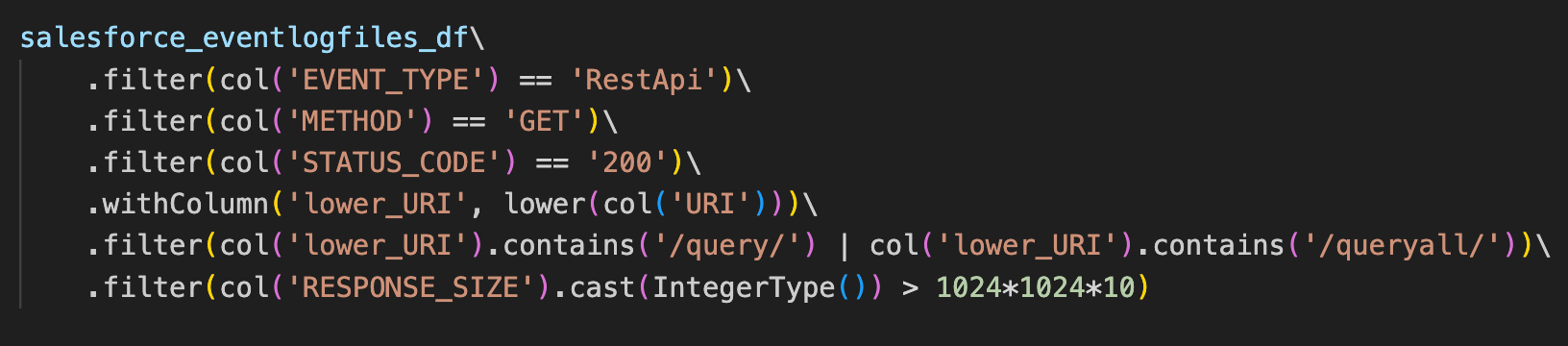 Colored code text on a black background shows an example of a query under the RestApi event type looking for successful GET actions that execute query or query all with response sizes larger than 10 MB.