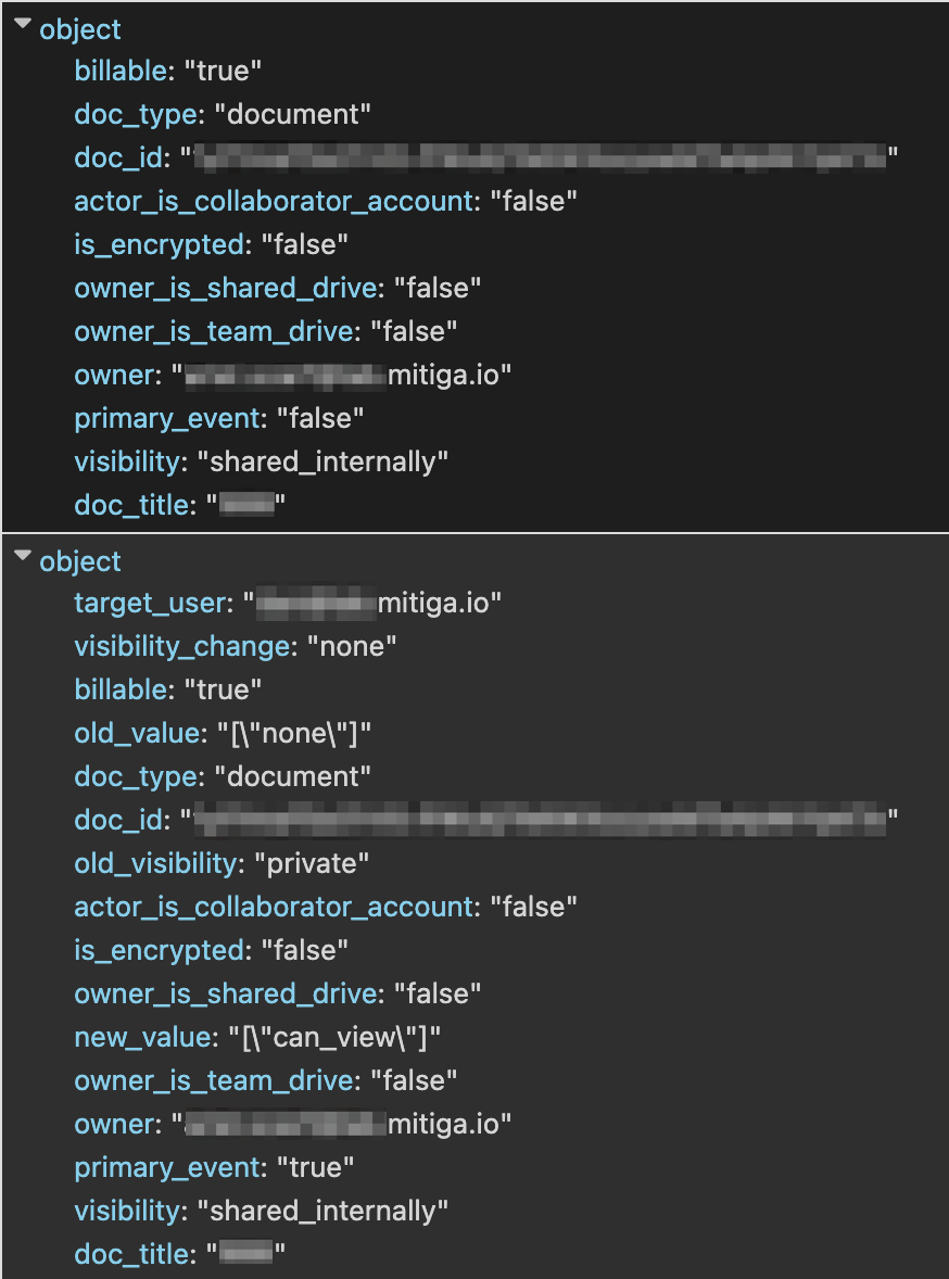 An example for the parameters of these events: