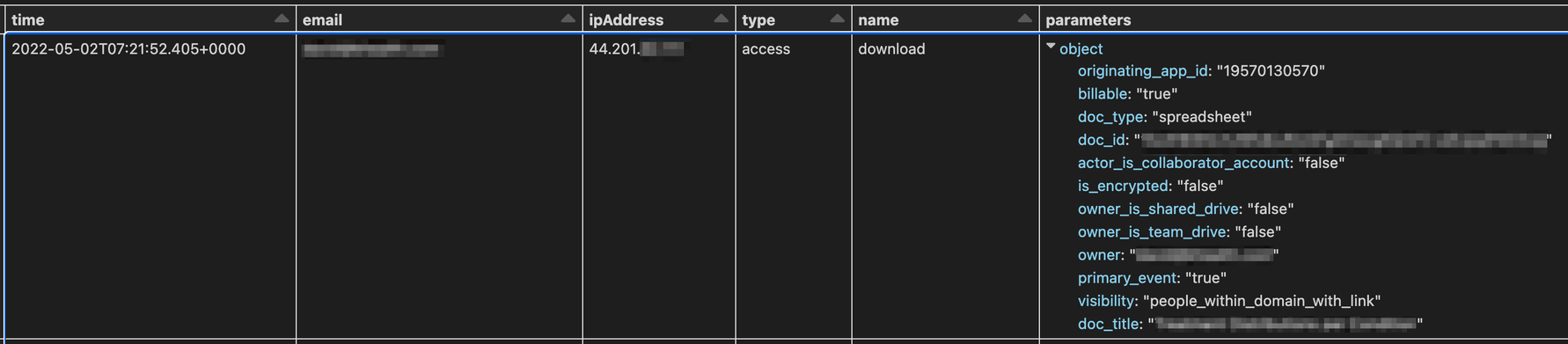 Example of originating_app_id: