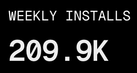 weekly installs number