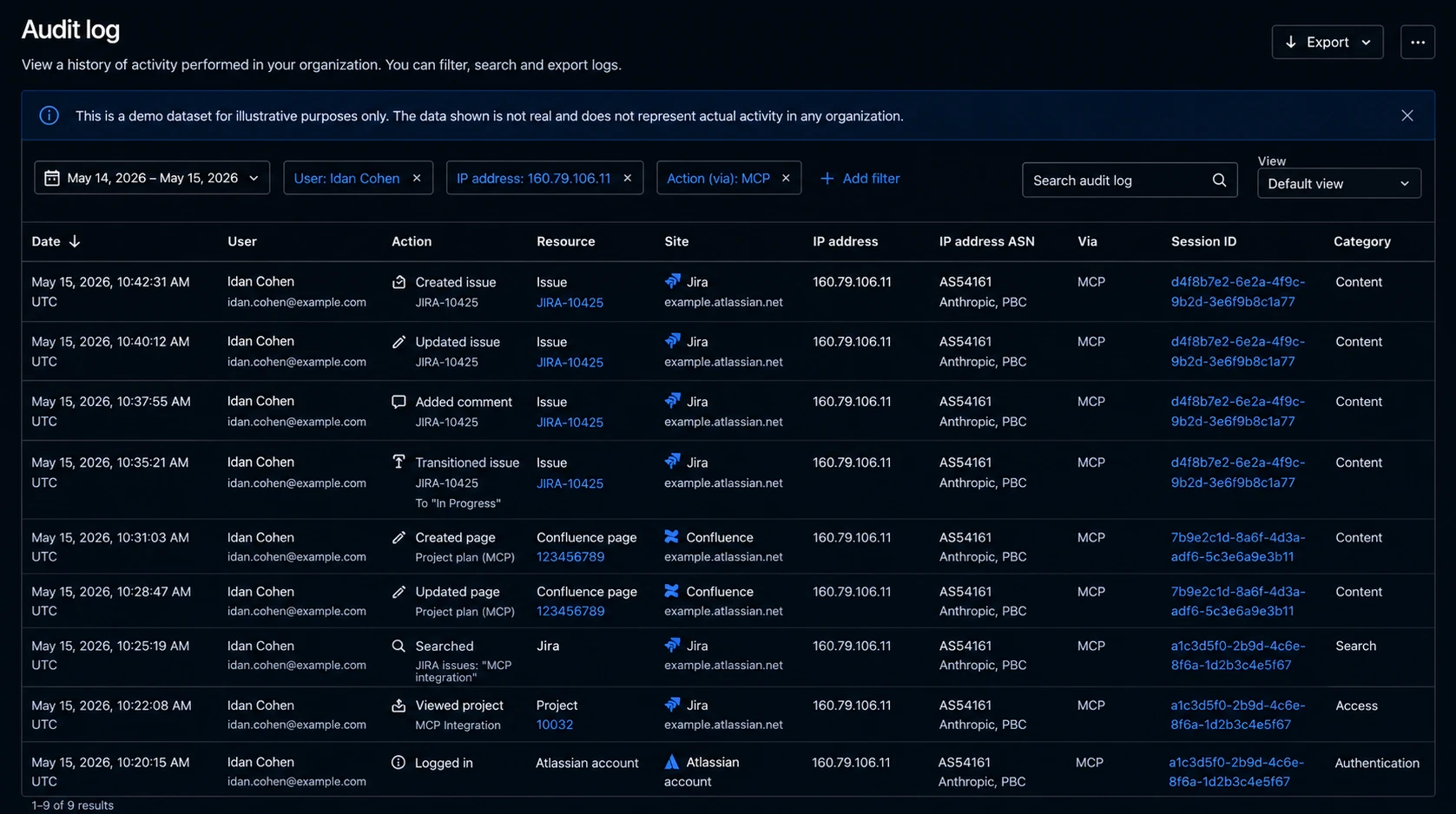 Atlassian audit log filtered for a user, IP address, and MCP activity, showing Jira and Confluence actions associated with Anthropic egress.