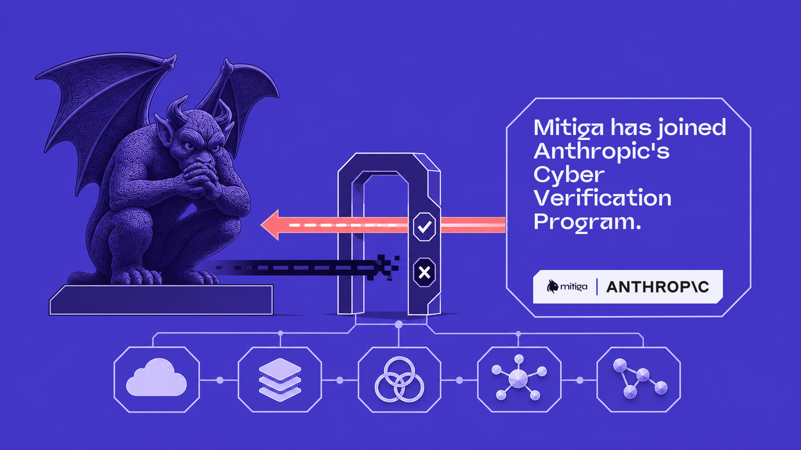 Illustration of a purple gargoyle crouched at the base of a stone path. An ornate path streams above, led by a star, signifying the gap between discovery and the fix.