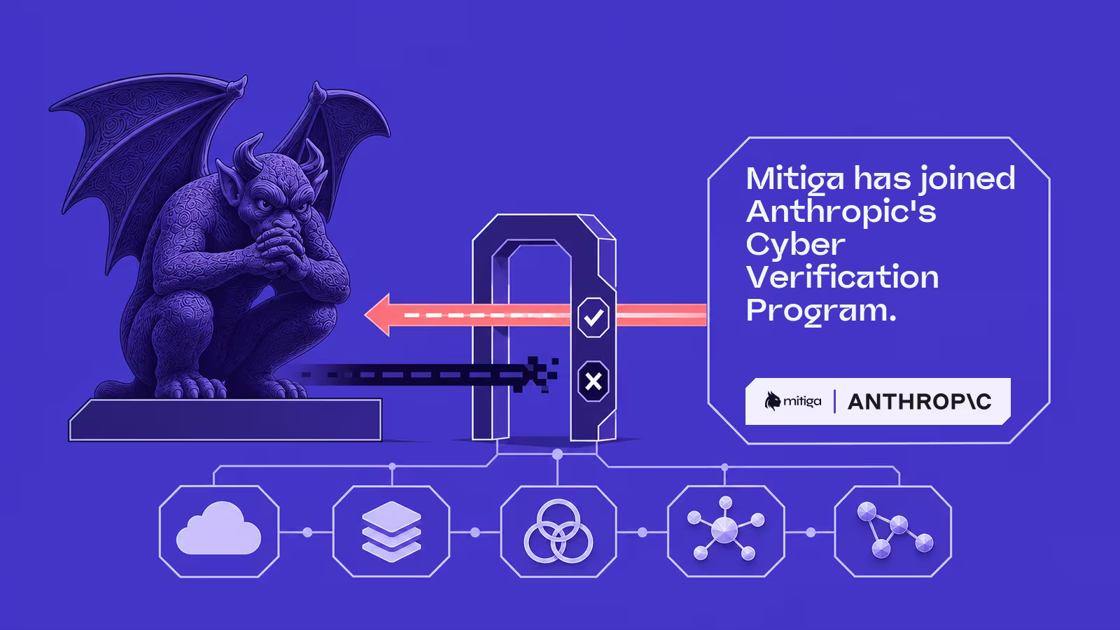 Illustration of a purple gargoyle crouched at the base of a stone path. An ornate path streams above, led by a star, signifying the gap between discovery and the fix.