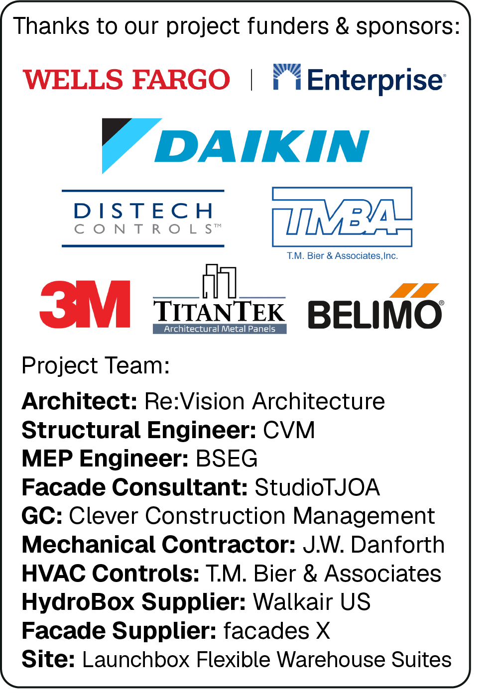 List of HydroLab project funders, sponsors, and project team