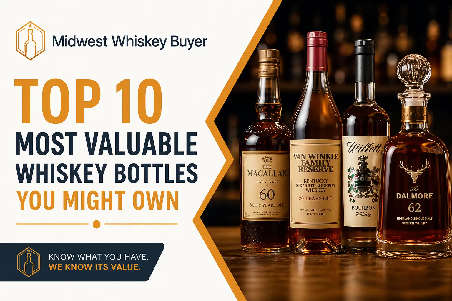 Top 10 Most Valuable Whiskey Bottles You Might Own