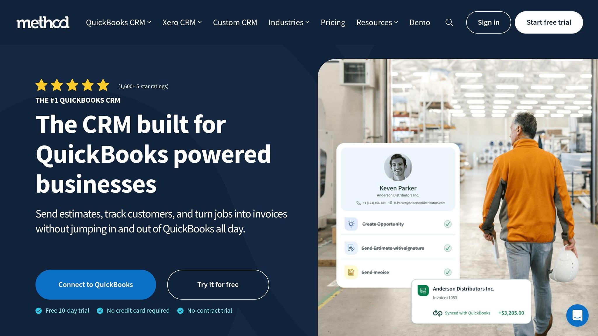 Method CRM
