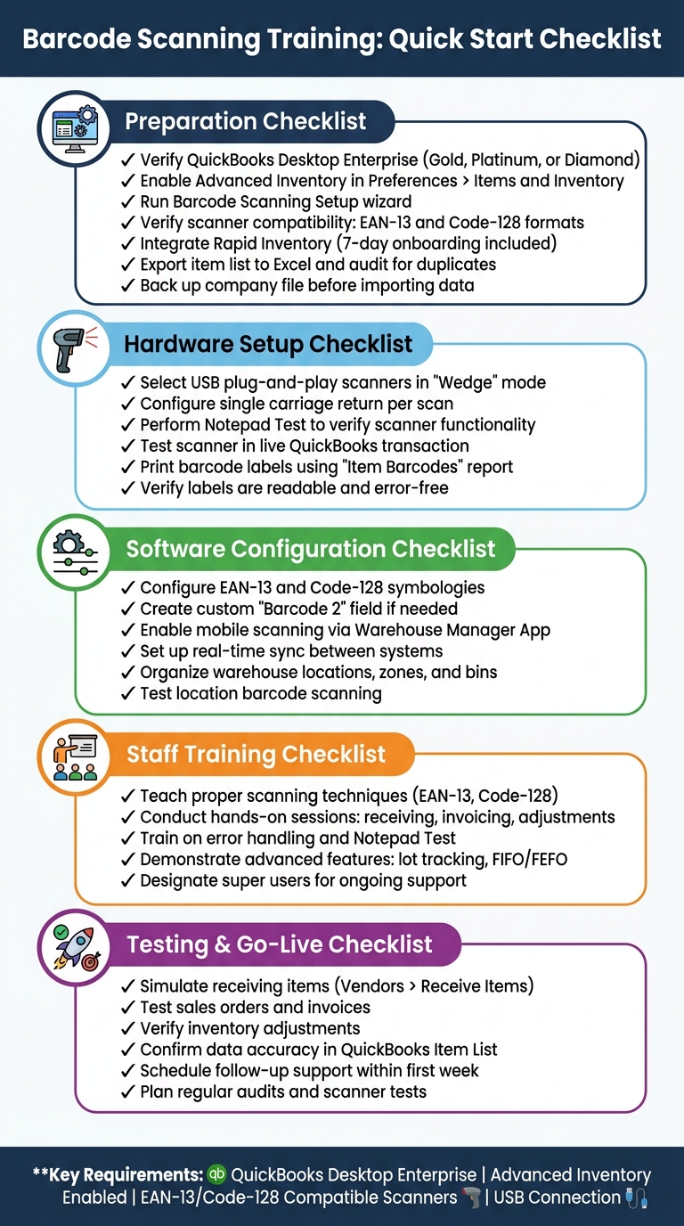 Barcode Scanning Setup Checklist for QuickBooks Desktop