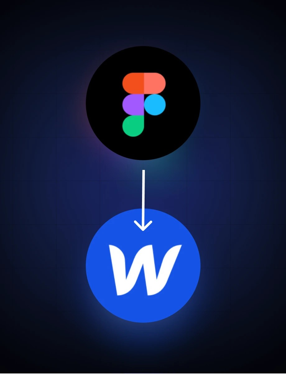 Image Services Figma to Webflow