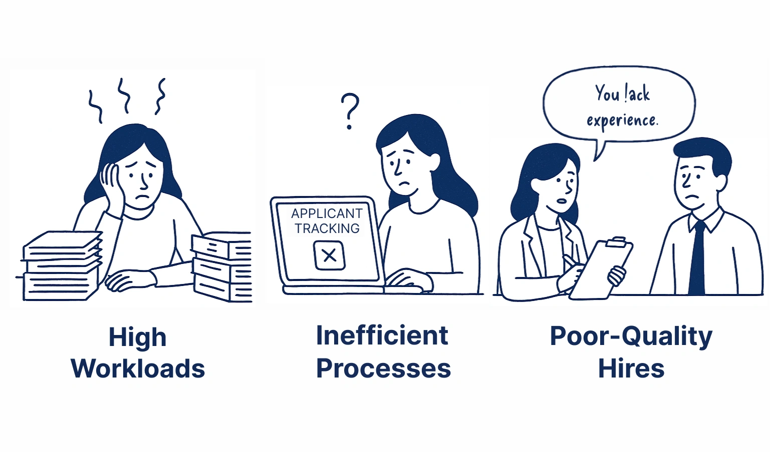 Screenwise CorporateHR-Painpoints