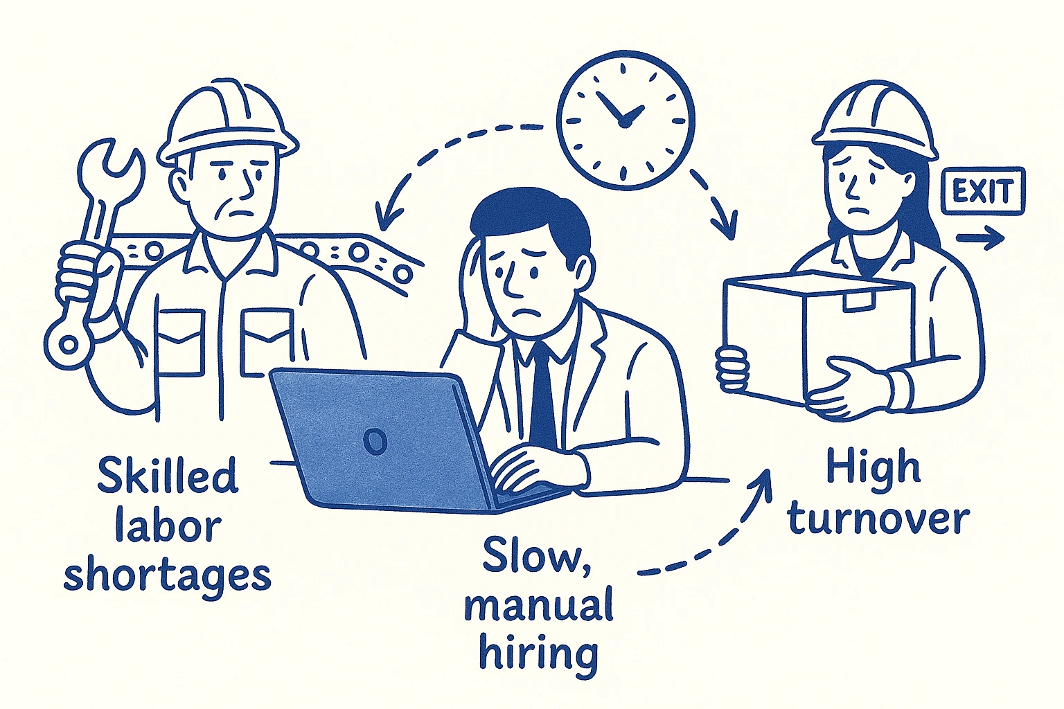 Screenwise - Manufacturing and Warehousing